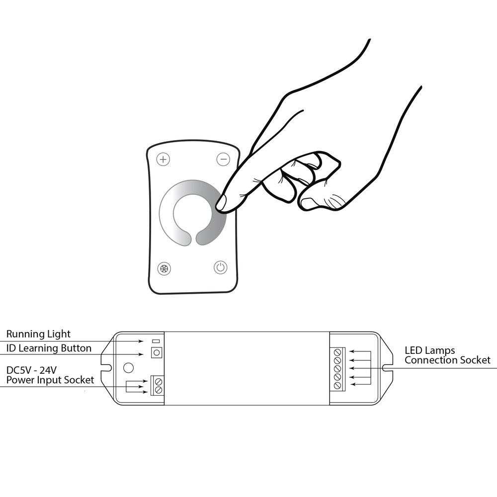 Tunable White Controller with Hand Held Remote